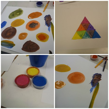 Färgläran i bilder.